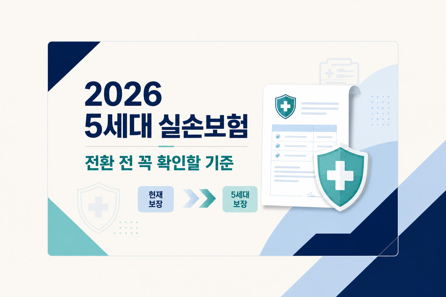 2026년 5세대 실손보험 전환 전 현재 보장과 새 보장을 비교하는 안내 이미지